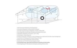 Berger Dachauflagestange, Abgewinkelt