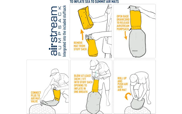 Sea To Summit UltraLight Air Mat Isomatte Small 168 X 55 Cm 5 Sea To Summit UltraLight Air Mat Isomatte Small 168 X 55 Cm – Bild 3