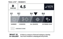 Therm-a-Rest Women’s Trail Lite Isomatte Trooper -Fiammathle Geschaft 485586 3337808