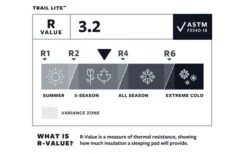 Therm-a-Rest Trail Lite Isomatte Trooper Large -Fiammathle Geschaft 486363 3337859