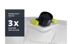 Therm-a-Rest ProLite Poppy Isomatte Regular -Fiammathle Geschaft 512067 3348362