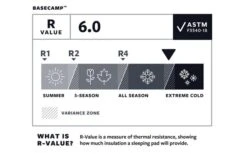 Therm-a-Rest BaseCamp Poseidon Blue Isomatte Large -Fiammathle Geschaft 512180 3348626