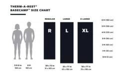 Therm-a-Rest BaseCamp Poseidon Blue Isomatte Large -Fiammathle Geschaft 512270 3348638