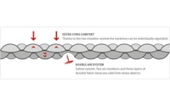 Wechsel Isomatte Coreo Mat Travel Line Lime 7 Wechsel Isomatte Coreo Mat Travel Line Lime -Fiammathle Geschaft 776942 5161652