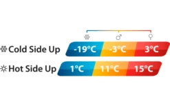 Outwell Countour Lux Deckenschlafsack Deep Blue -Fiammathle Geschaft 780047 5169032