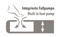 High Peak Comfort Plus Air Bed Luftbett Mit Integrierter Pumpe 185 X 74 Cm Grau/blau/schwarz Single -Fiammathle Geschaft 815063 5293472